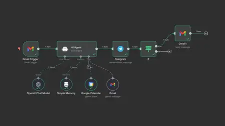 AI Voice Agents vs Human Support ROI Guide