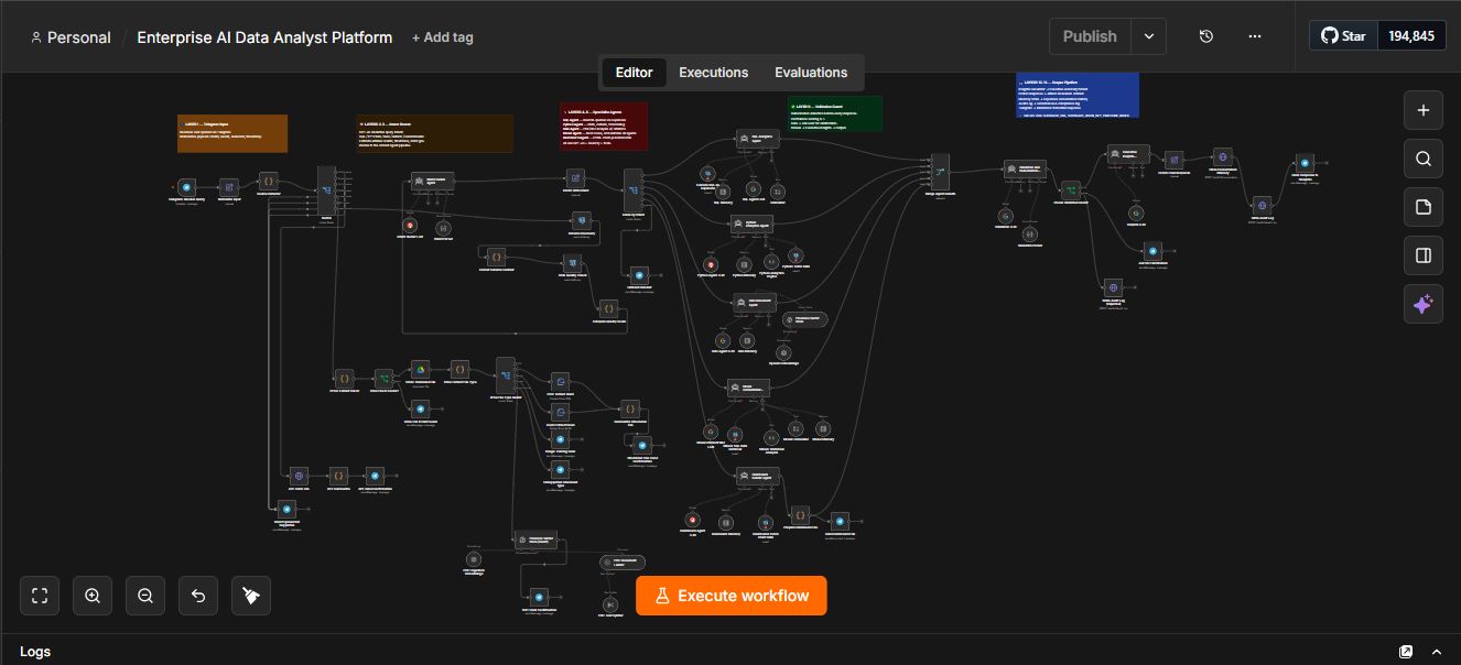 Intelligent Automation Workflow